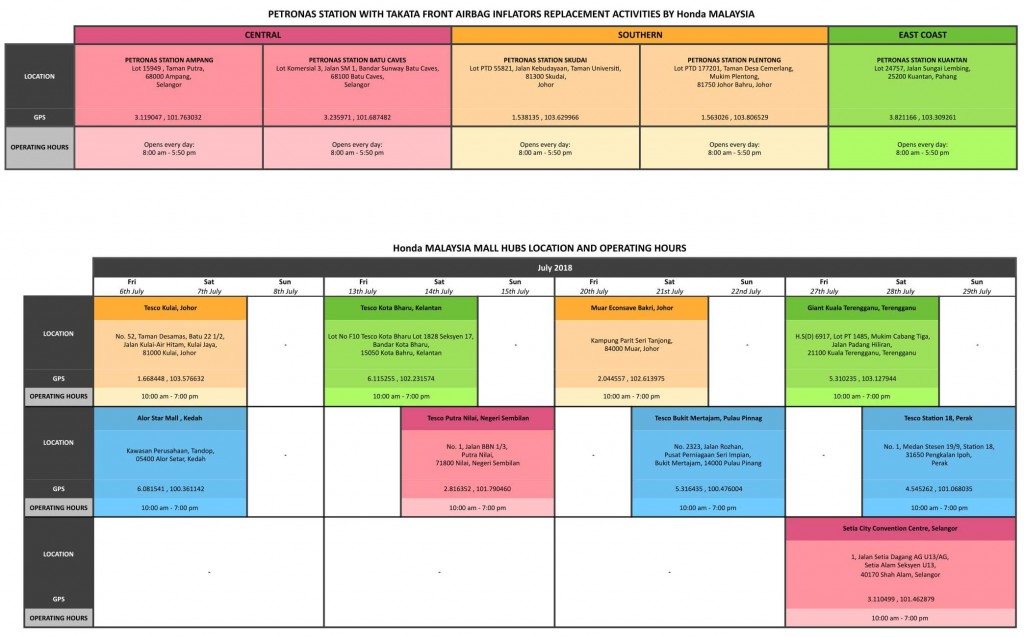 Honda Malaysia Mall Hubs and Petronas Location and Operating Hours_050718_FINAL-1