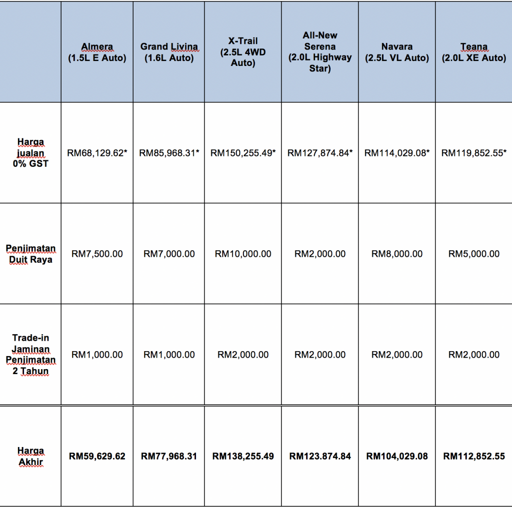 Screen Shot 2018-07-06 at 7.49.53 PM