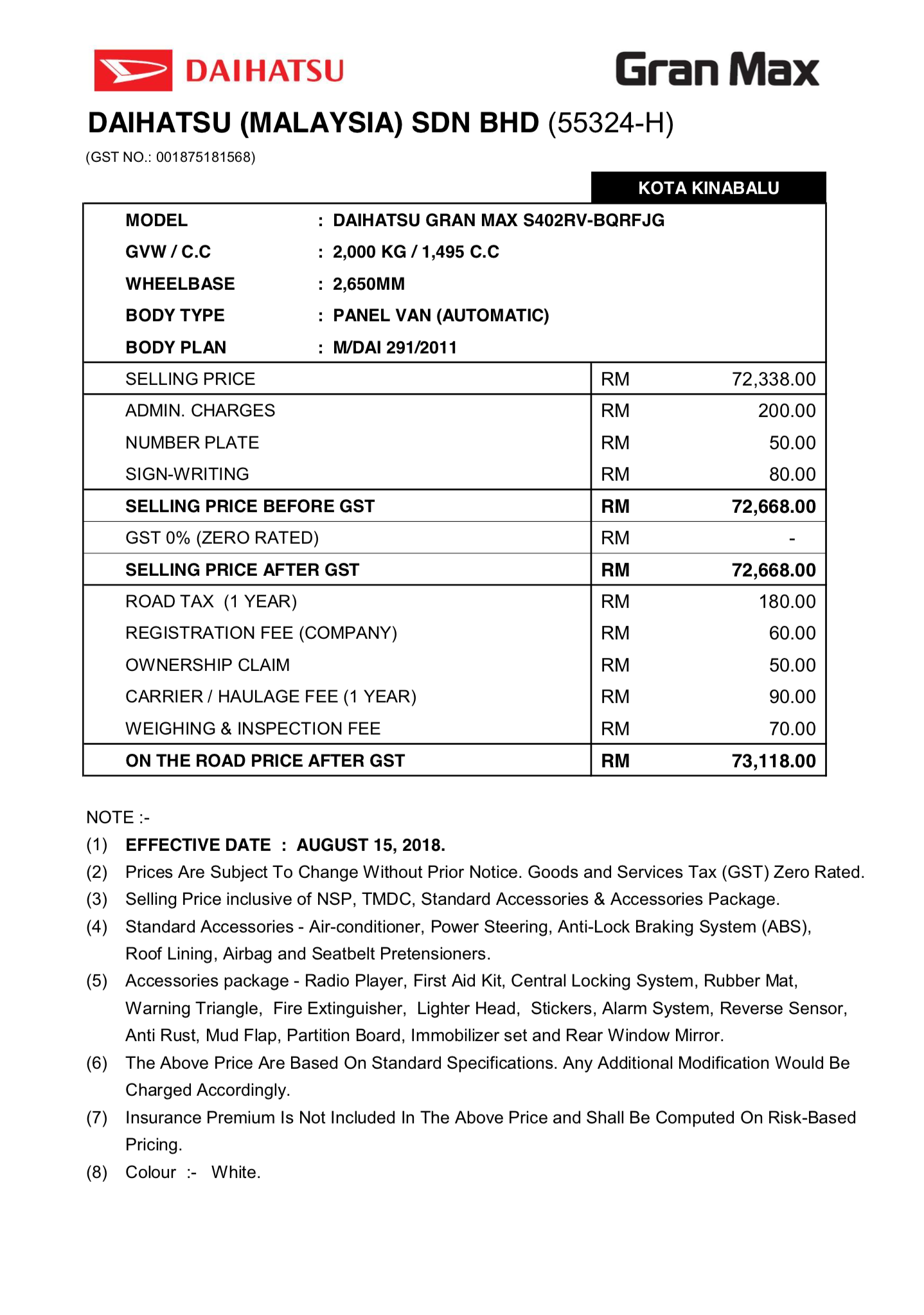 Gran Max Panel Van (AT) – Rakan Perniagaan Kecil Anda 