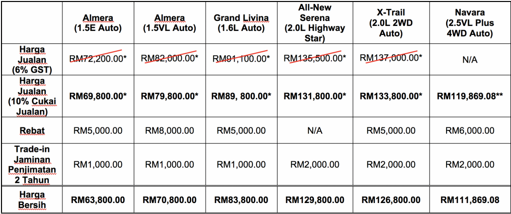 Screen Shot 2018-10-06 at 1.29.50 AM