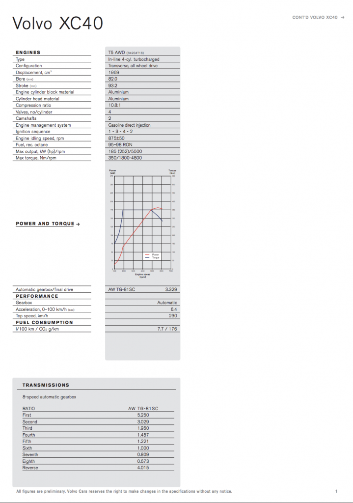 Screen Shot 2018-10-06 at 2.14.11 AM