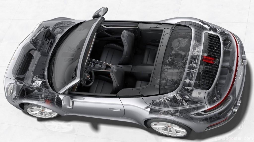 2019 Porsche 911 Carrera S Cabriolet 4