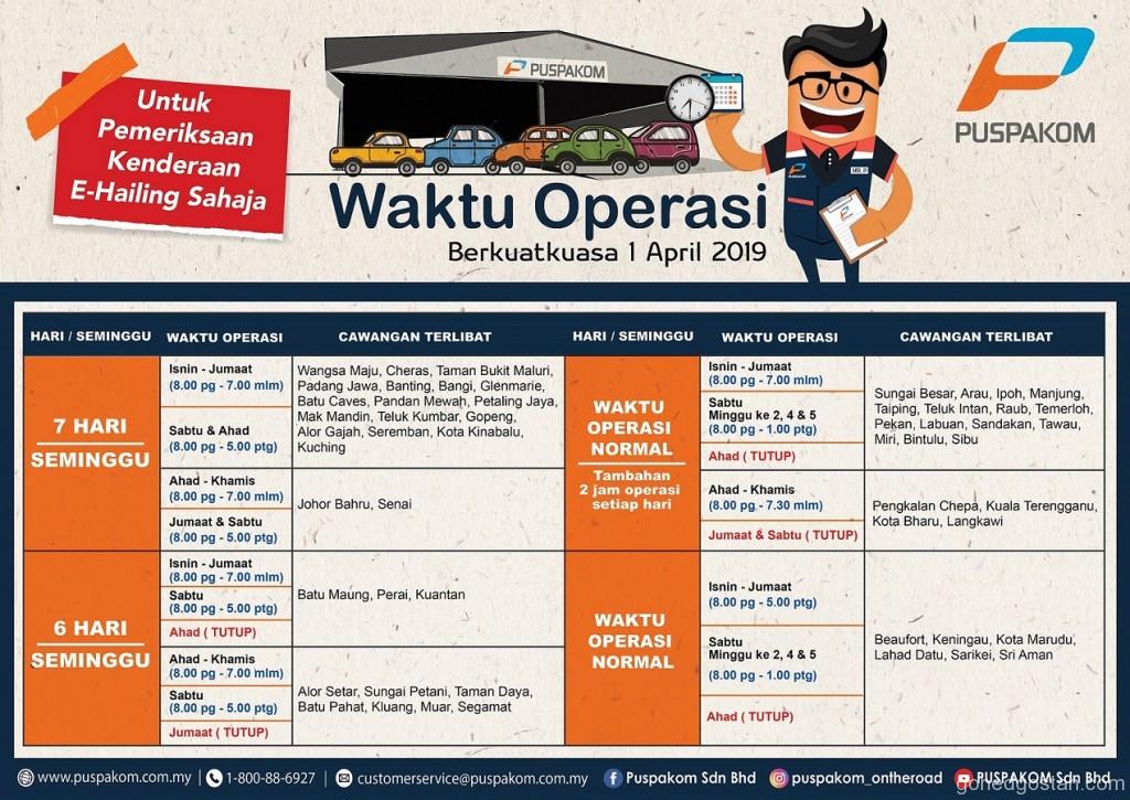 Waktu Operasi E-Hailing Di PUSPAKOM