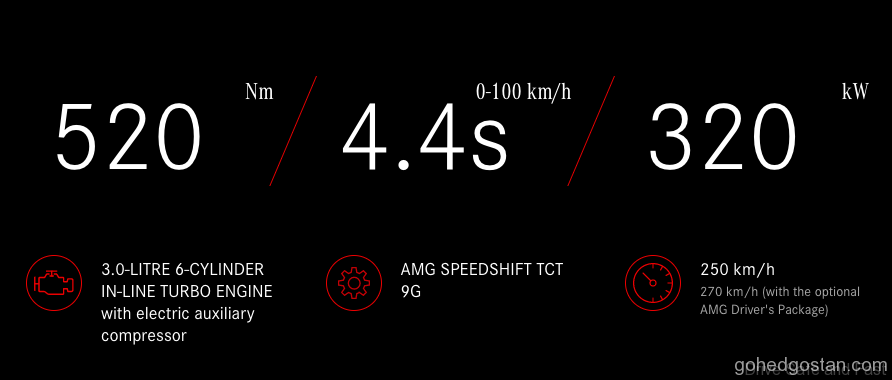 Mercedes AMG 53-Series 2