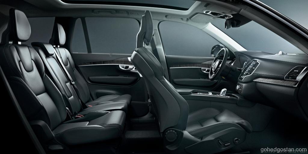 Volvo Cars Interest 15