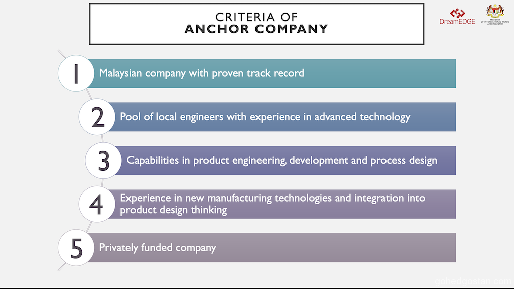 Kereta Nasional Baharu 7