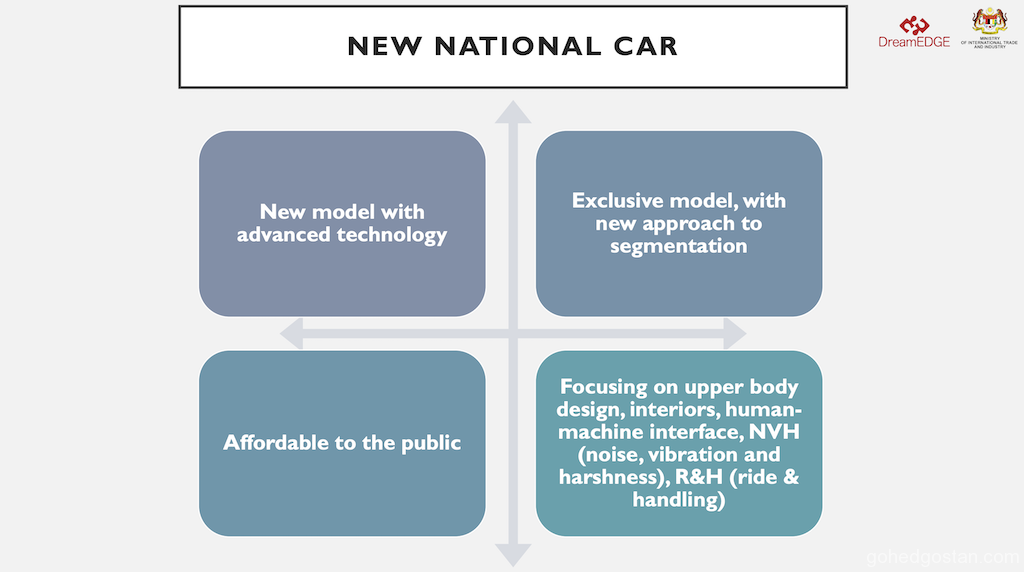 Kereta Nasional Baharu 9