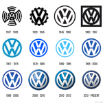 VW Logo 3