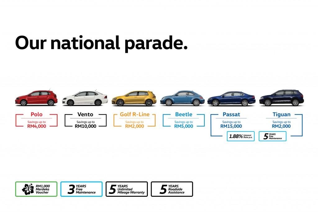 VW Merdeka Voucher 1