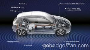 mercedes-benz-a-250e-und-b-250e-2019 (1)