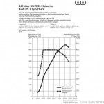 Audi-RS7-11