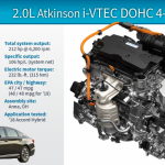 Honda-Accord-Hybrid-4