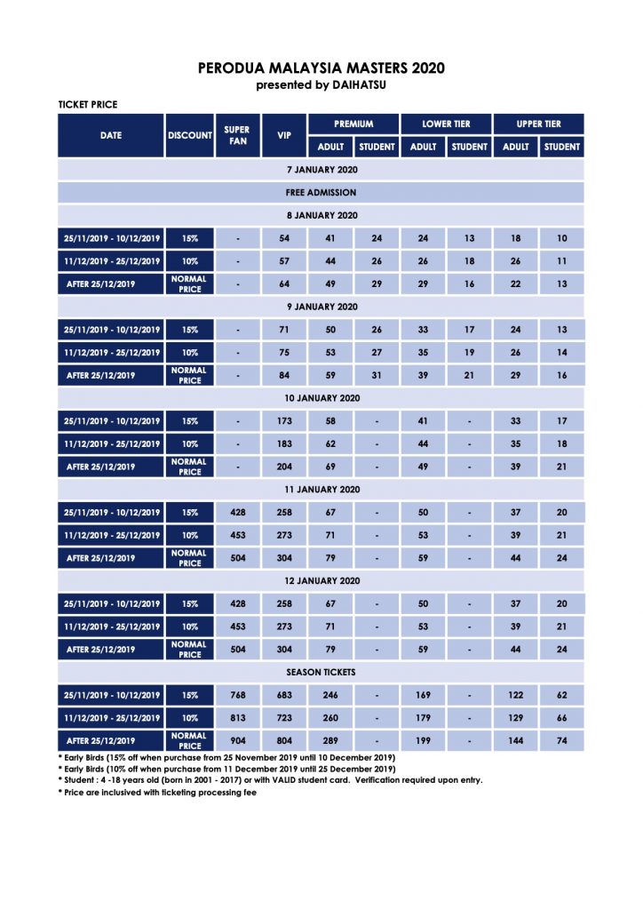 Perodua Malaysia Master 2019 Ticket - Titus ST