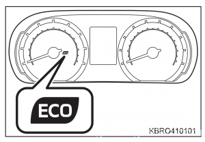 Petua Memandu Turbo - Petanda Mod Eco - 3.0