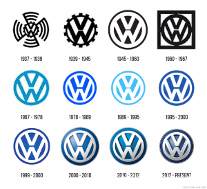 Volkswagen-3-Logo-sejak-1937-3.0