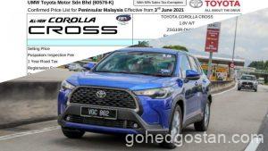 Toyota-Corolla-Cross-Cover-CKD banner 1.0