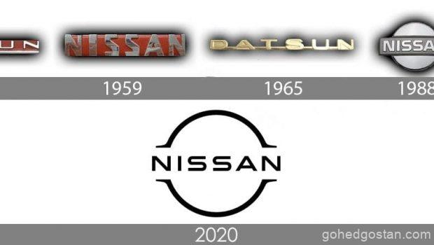 Logo-History-Nissan- group photo 1.0