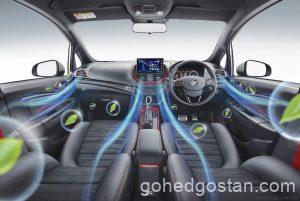 IRIZ-ACTIVE-N95-Cabin-Filter-6.0