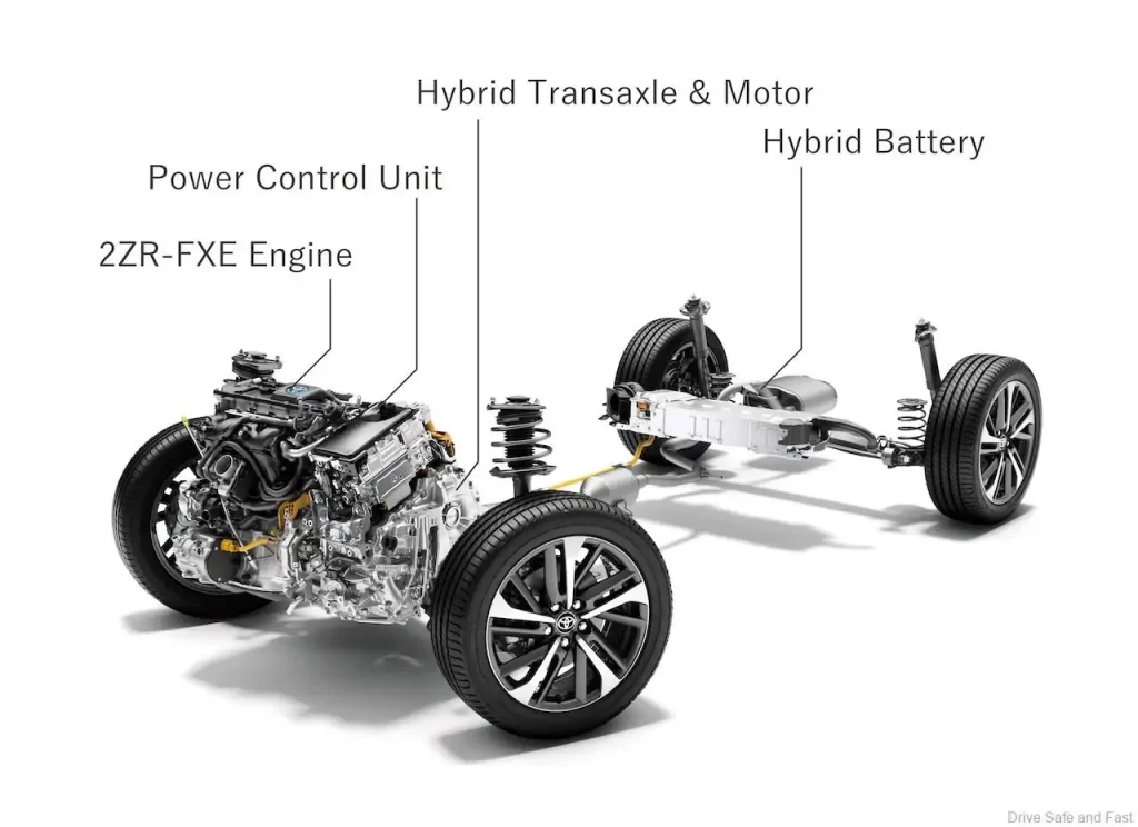 Toyota-Corolla-Cross-Hybrid_3.6