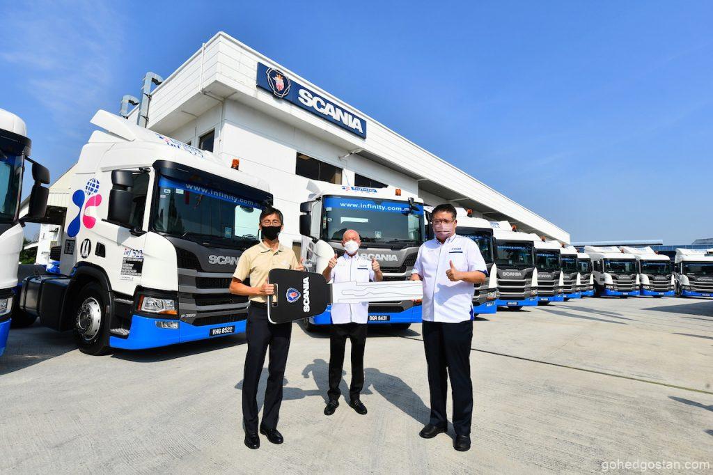 Scania Truck-Handover 5.0