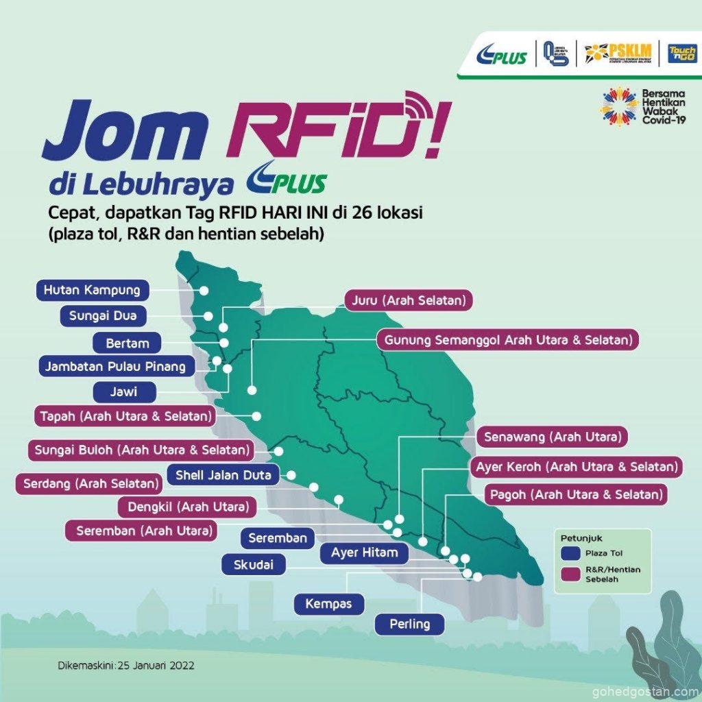 poster Jom RFID 2.0