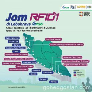 poster Jom RFID 2.0