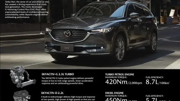 2022-Mazda-CX-8-Brochure-11-620x350 1.0