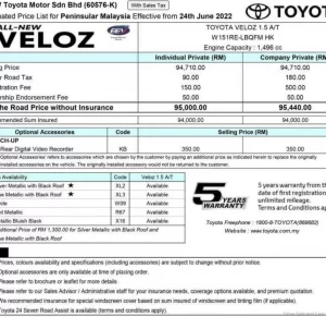 Toyota-Veloz-price-list-4.0