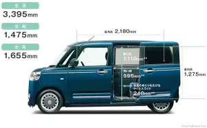 Daihatsu-Move-Canbus-dimensions-3.0