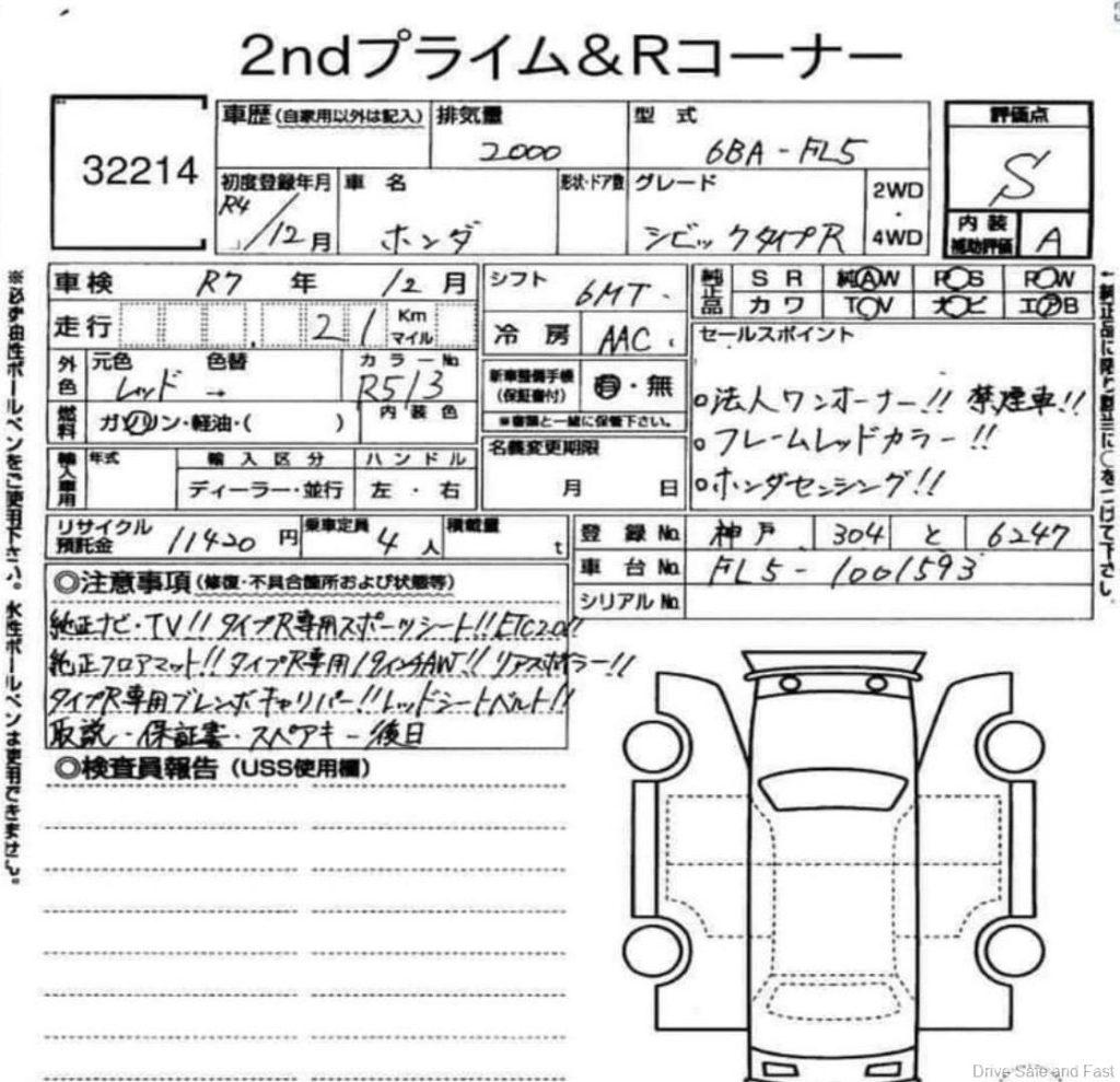 HONDA-CIVIC-TYPE-R-FL5-2.0-UNREGISTERED-2022_1.1pg