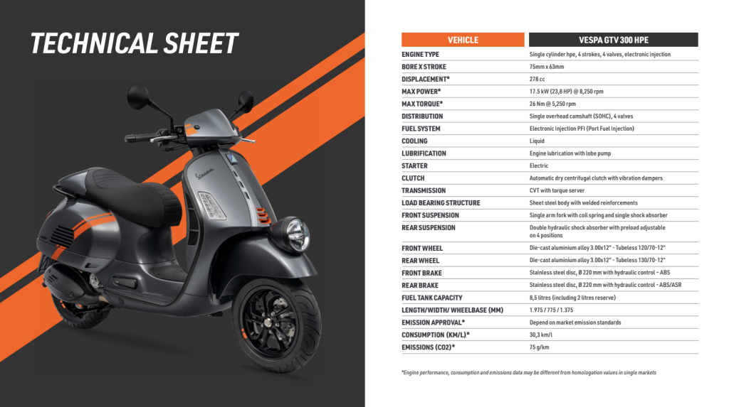 VESPA-GTV-300-HPE-18.35.36
